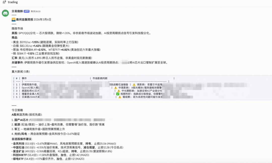OpenClaw 实战：一个人、一台 Mac、六个 AI Agent — 从"能聊天"到"能干活"的工程实战 配图 7