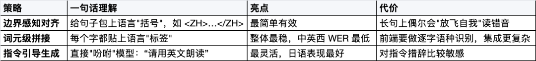 IndexTTS 2.5  让声音跨越语言 配图 3