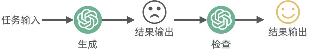浅入浅出——生成式 AI 配图 31
