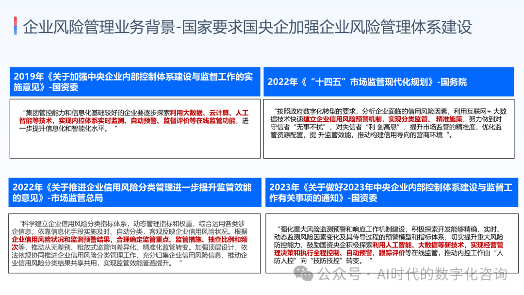 【原创】基于大模型+大数据的企业动态风险风险管理方案 配图 3