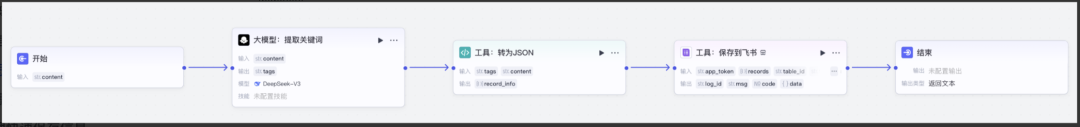 从0到1打造一个知识库 AI Agent（智能体） 配图 6