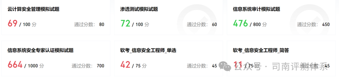 深度探索：LLaMa-3 网络安全能力全解析 配图 8