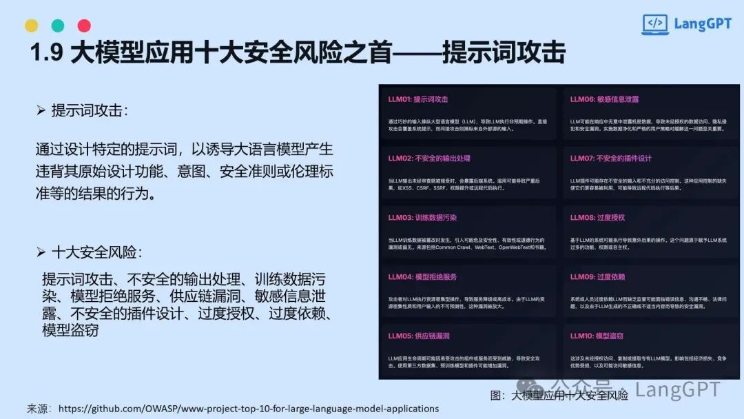 智能对决：提示词攻防中的AI安全博弈 配图 14