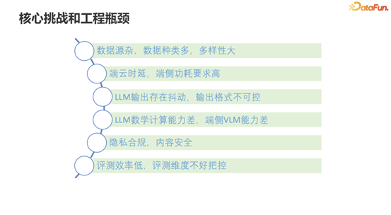 面向手机Agent的记忆系统工程:OPPO的Agentic-RAG实战与演进 配图 6