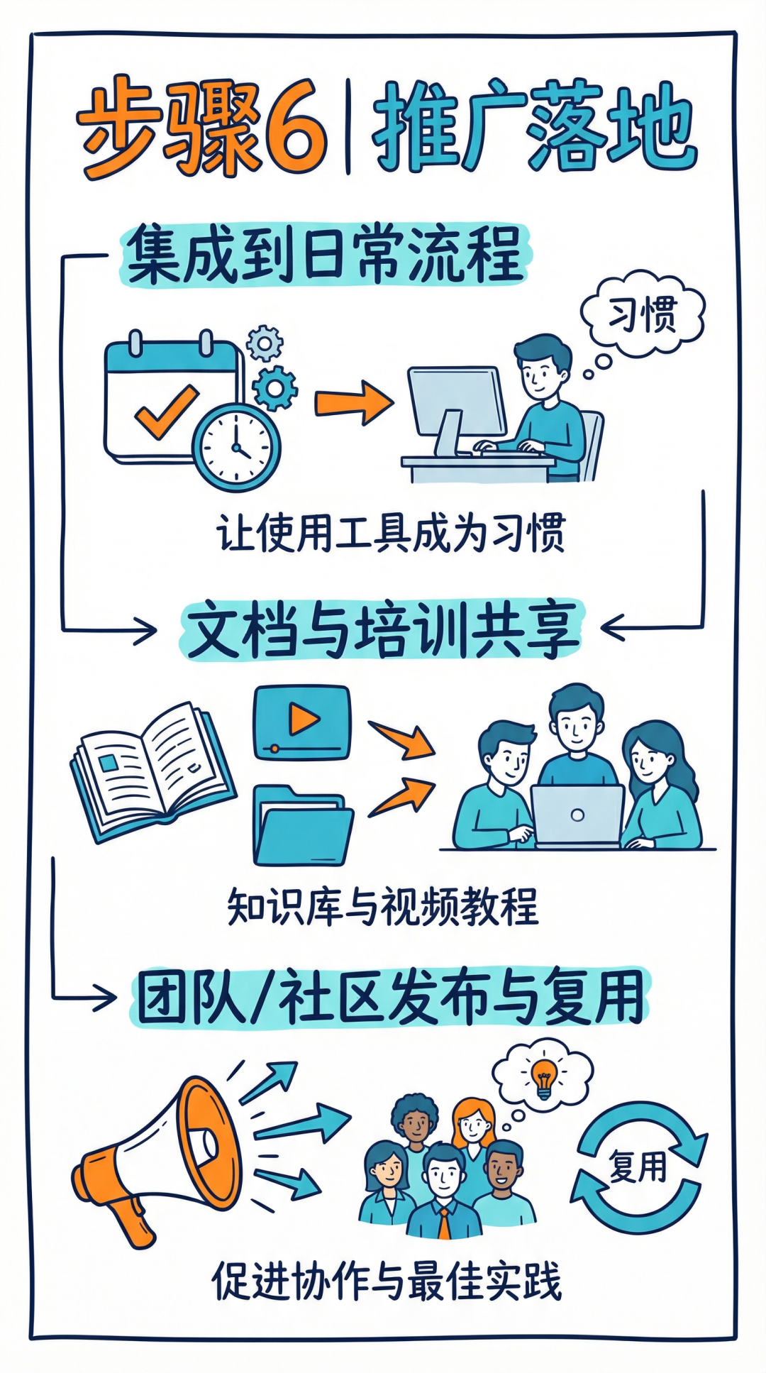 c16f38e5-042f-42f1-be2a-1e5dc96d8bcf.png