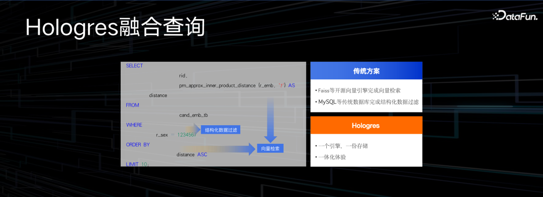 阿里云大数据 AI 一体化最佳实践 配图 19