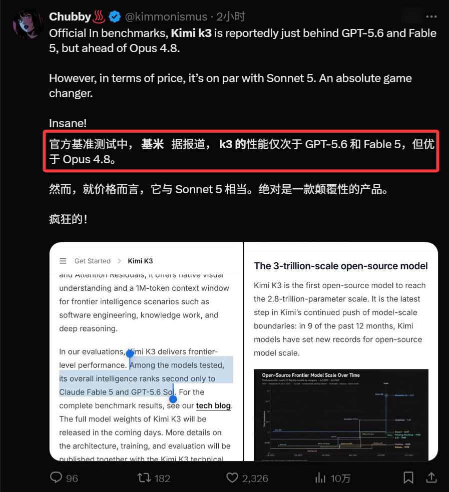 Kimi深夜突袭K3，2.8万亿参数超大水桶！直接跨入世界第一梯队！ 配图 2
