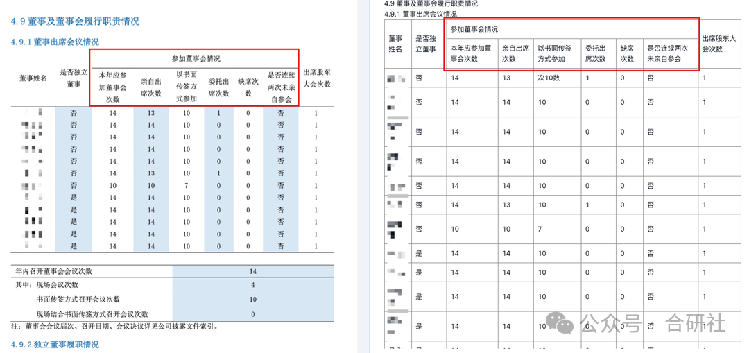 大模型问答应用需要一款怎样的PDF解析工具 配图 9