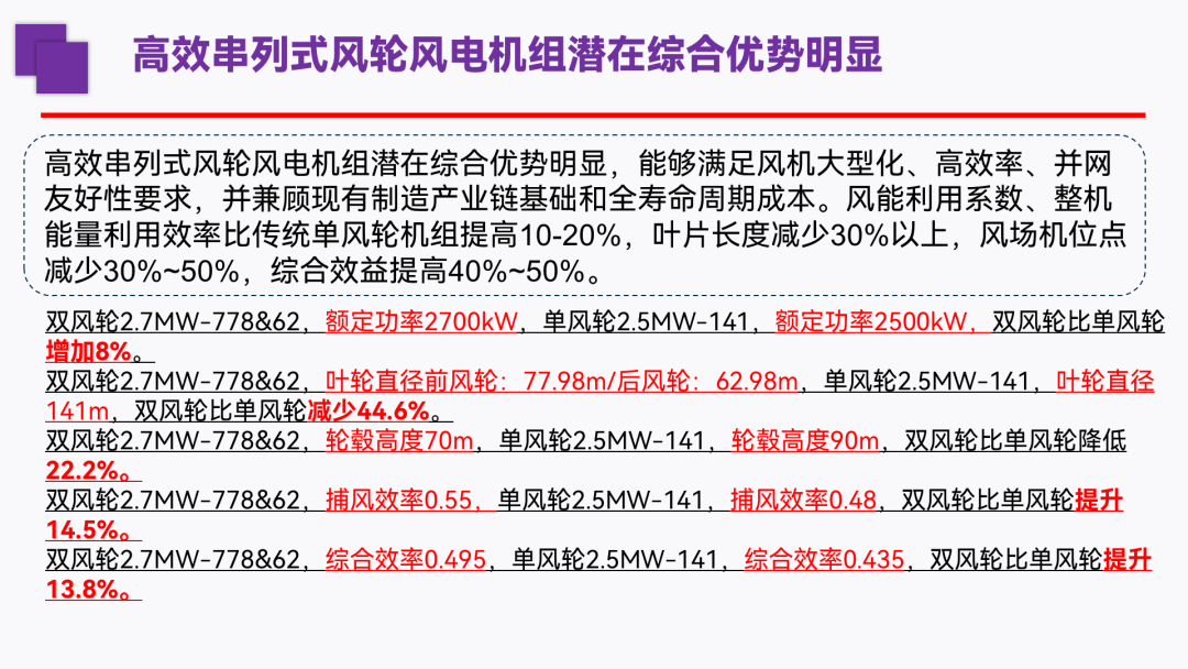 我用Kimi 10分钟做好32页PPT，领导：我的工位你来坐.... 配图 6