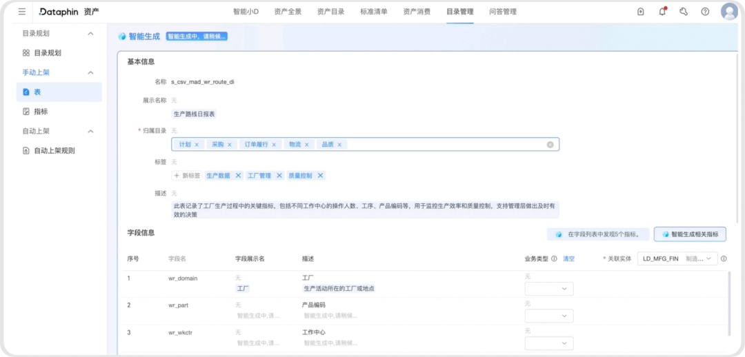 瓴羊Dataphin：AI驱动的数据治理——千里之行，始于标准 配图 7