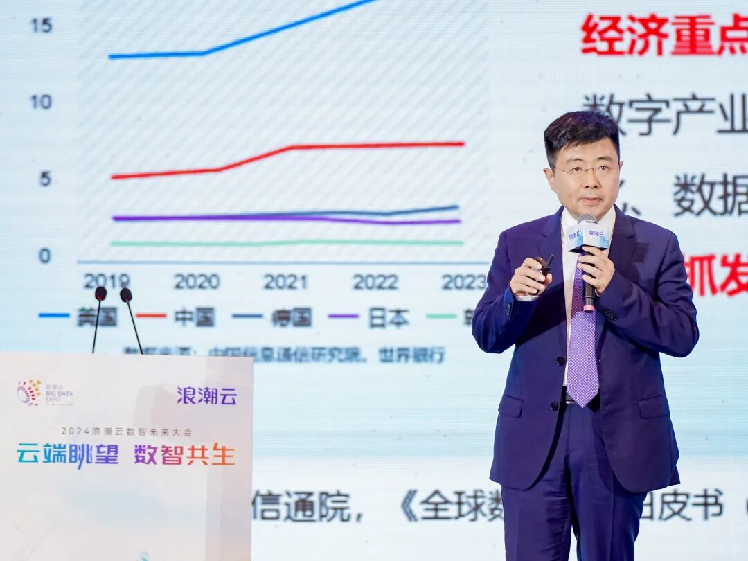未来十年，大模型就是系统智能的战场 配图 3