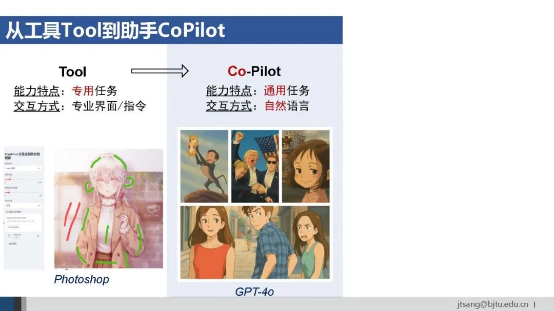 50页ppt，一起梳理AI Agent的关键技术发展 配图 3