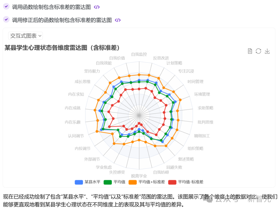 商汤破解世界模型秘诀，「日日新」实现AI大一统！原生融合模型破纪录双冠王 配图 22