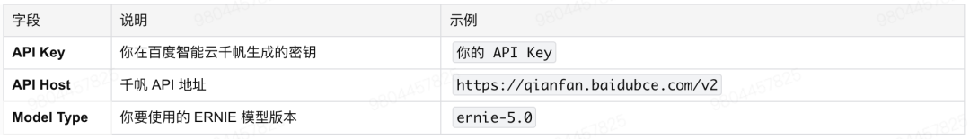 开源版Cowork——Eigent集成ERNIE 5.0，让AI Agent自动化高效工作 配图 3