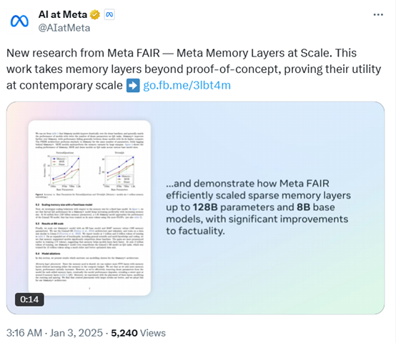突破算力限制！Meta开源“记忆层”，重塑Transformer架构大模型
