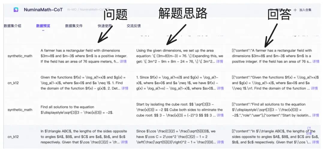 从零开始的DeepSeek微调训练实战（SFT） 配图 9