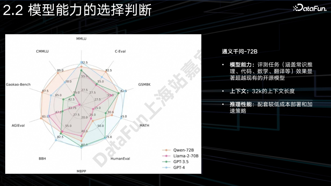 AI Agent + 电商：应用与探索 配图 6