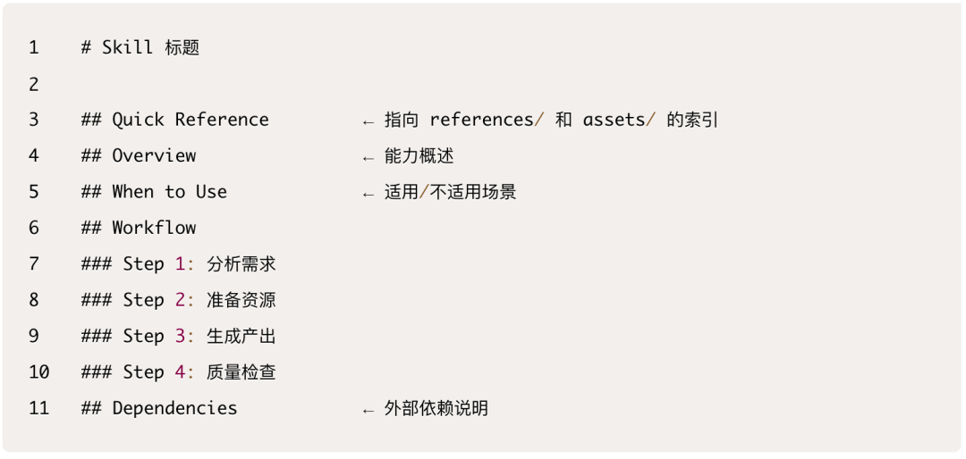 一文看懂：养虾人总挂在嘴边的skill到底是什么 配图 11