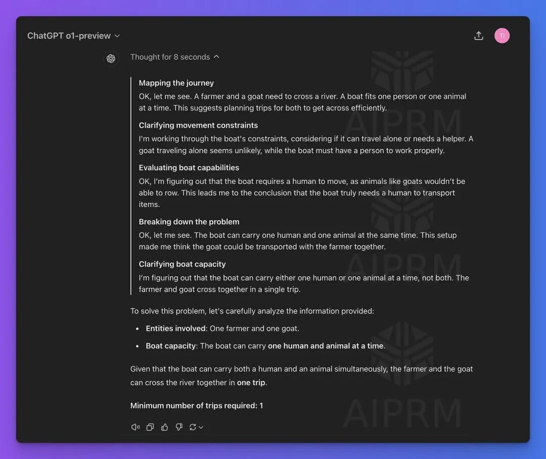 OpenAI o1：AI新范式以及对未来的 10 个启示 配图 8