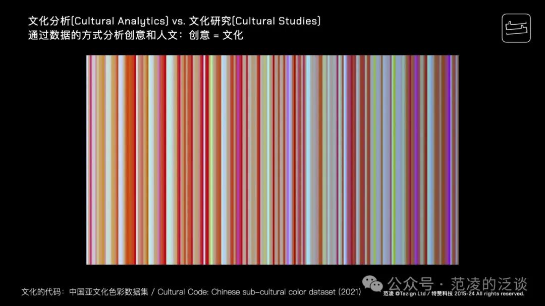 范凌：教“设计”学“人工智能”的这几年 配图 10