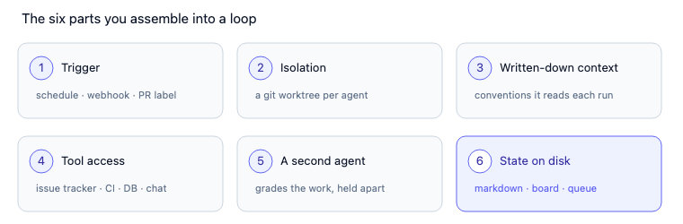 文章图片 4