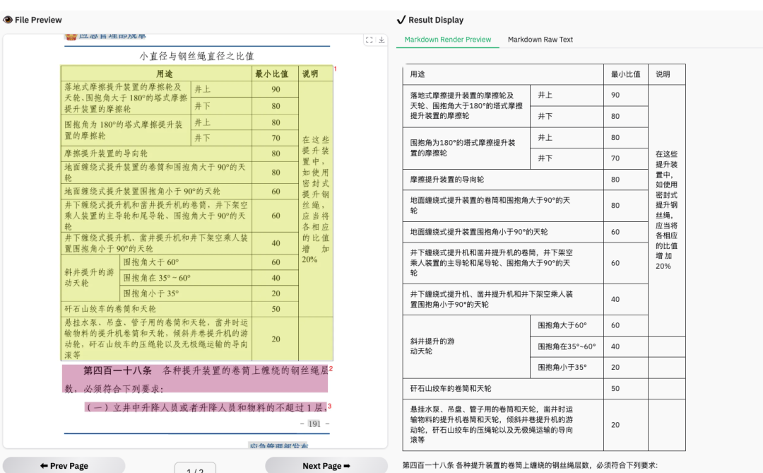 在线文档解析服务横评：TextIn、MinerU、MonkeyOCR 谁最适合企业知识库？ 配图 9