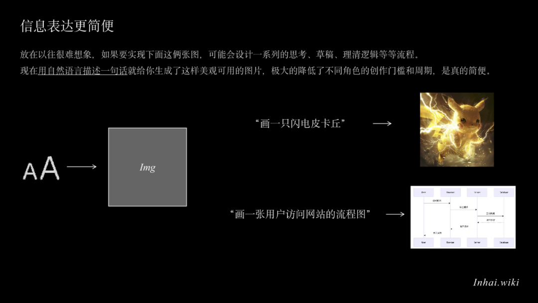 Agentic Workflow：AI重塑了我的工作流 配图 31