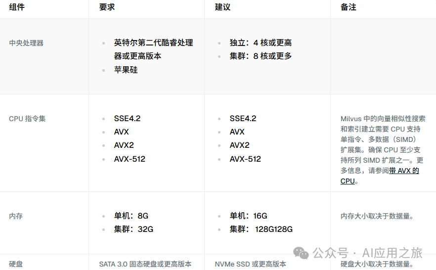 知识图谱