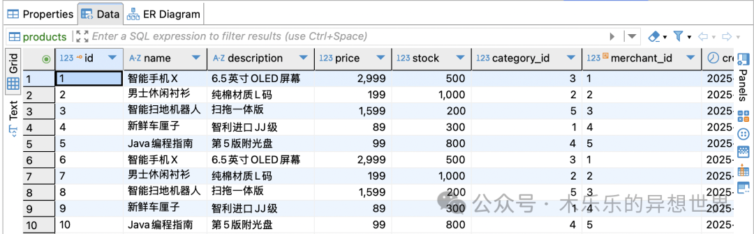 Text2SQL零代码实战！RAGFlow 实现自然语言转 SQL 的终极指南 配图 33