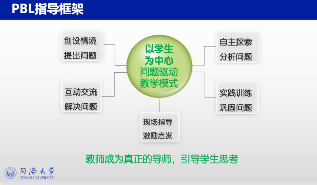 大模型时代的软件工程教育，路在何方？ 配图 4
