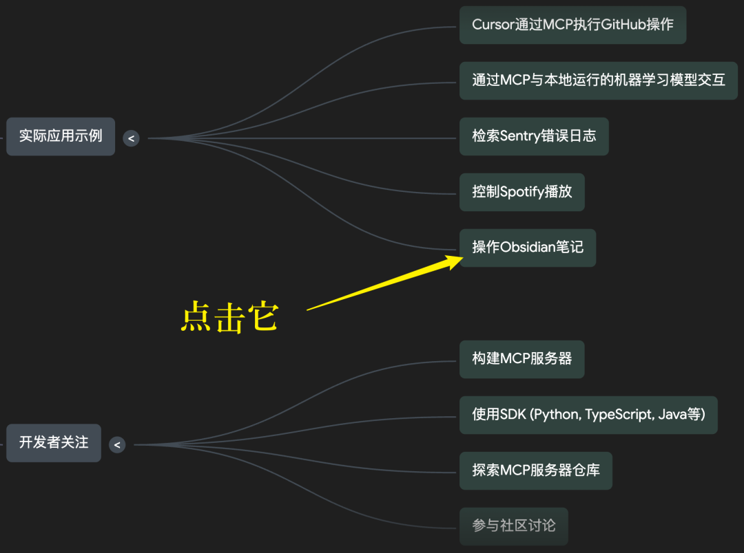 AI 笔记 NotebookLM 更新：思维导图和资源探索，很酷！ 配图 12
