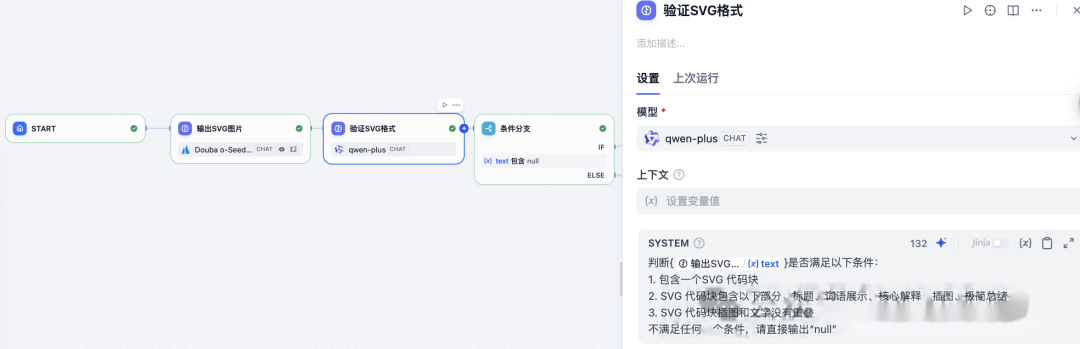 Dify 在复杂业务编排中如何优雅处理异常 配图 5