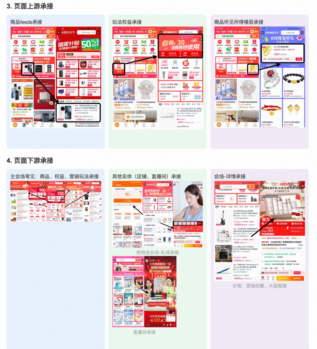 淘宝营销会场智能测试平台的AI落地实践 配图 5
