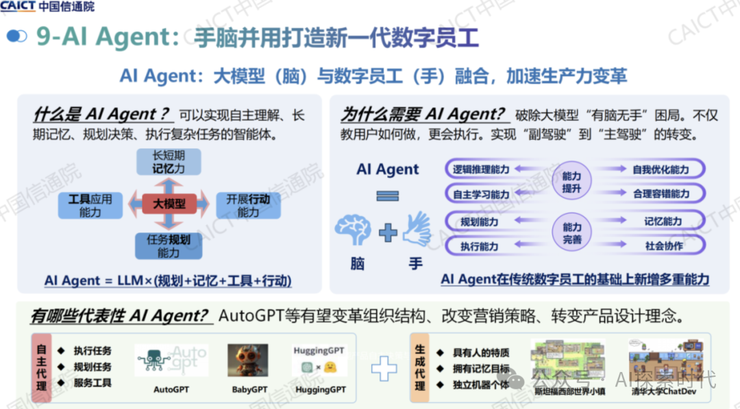 关于企业级人工智能应用常用架构，如果老板让你负责牵头引入人工智能技术，你知道该怎么做吗？ 配图 3