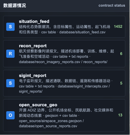 动态本体 + 本体 MCP：把 OpenClaw接入东海 ADIZ 空情研判的 MVP 实战 配图 3