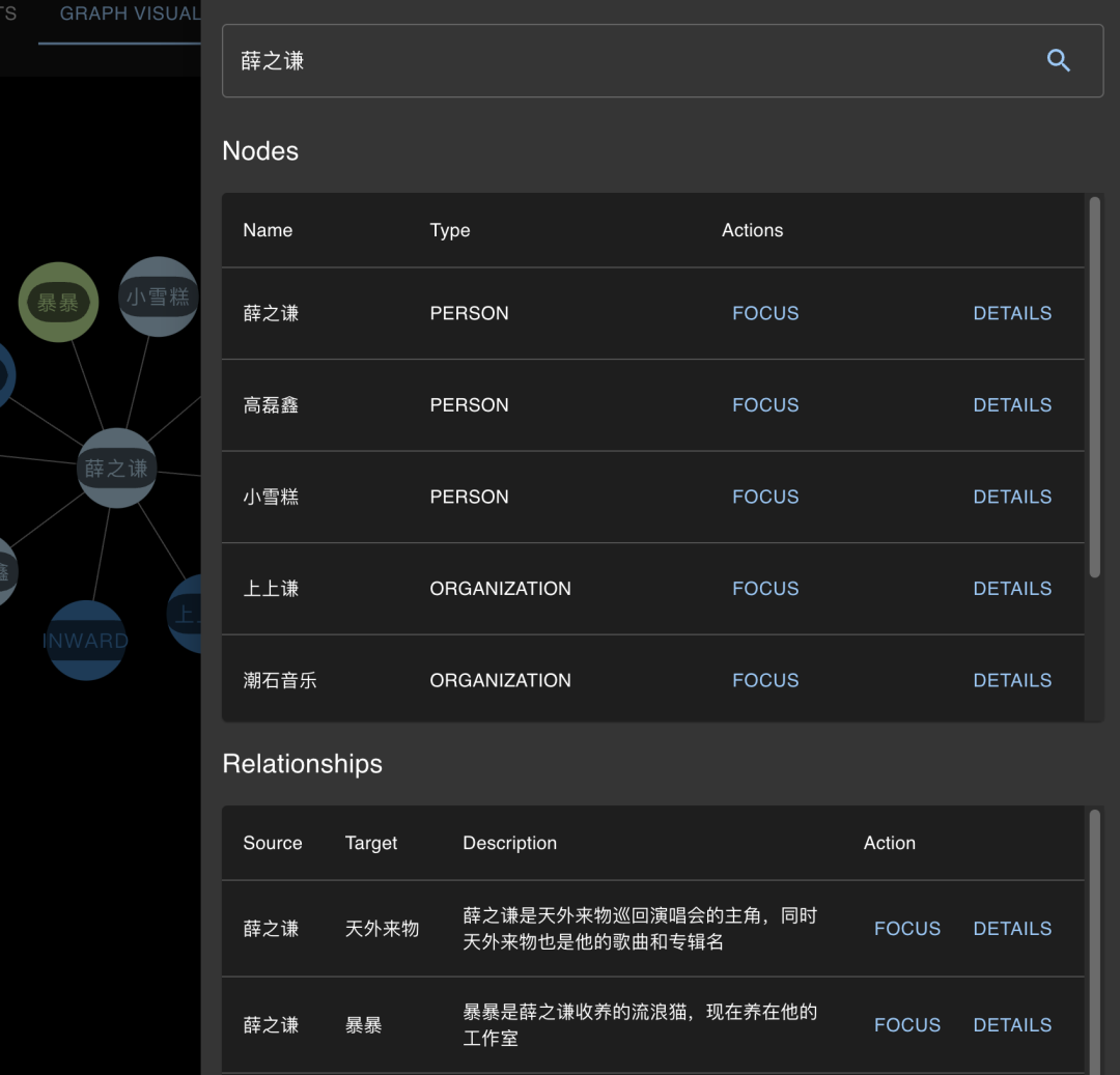 GraphRAG Visualizer：让复杂的知识图谱一目了然 配图 14