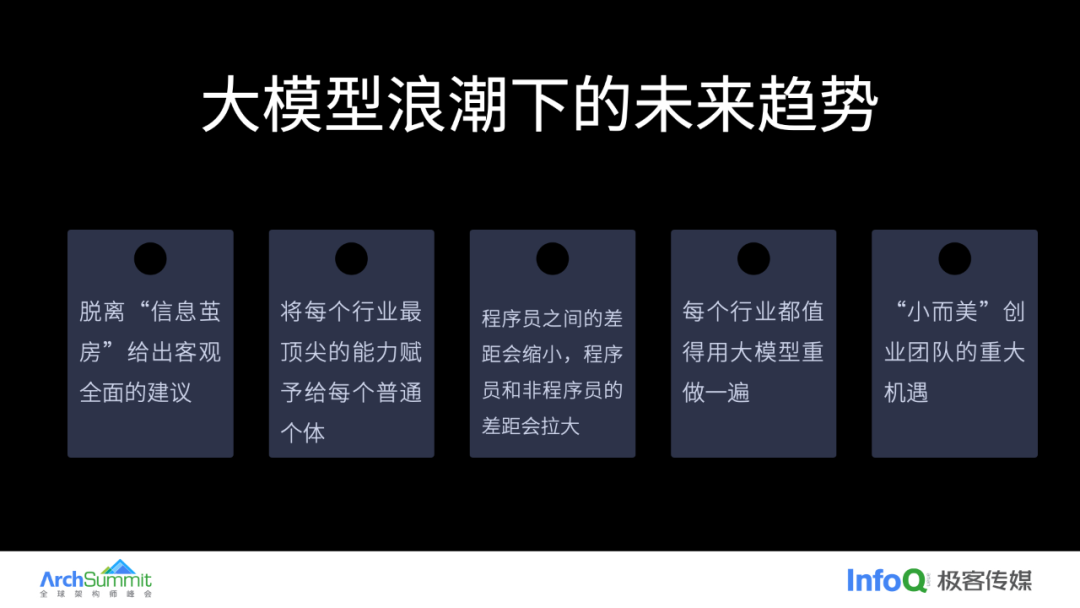 平安壹钱包：RAG等技术在金融支付类ToC应用场景的探索与落地 配图 22