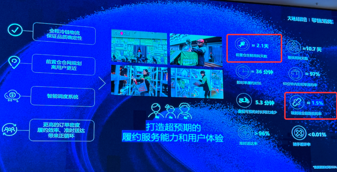安克砍掉70%客服，代码砍半，AI 机会到底在哪？ 配图 5