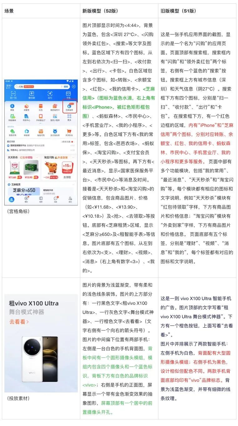 自动化评测的九九归一——评测agent 配图 15