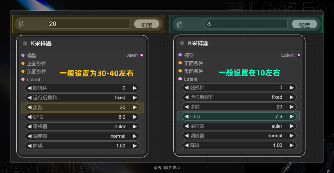 从零开始：构建你的首个ComfyUI工作流 配图 50