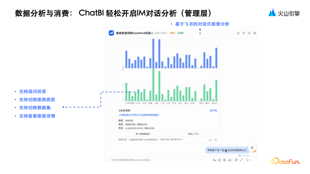 火山引擎基于大模型 ChatBI 的演进与实践 配图 12