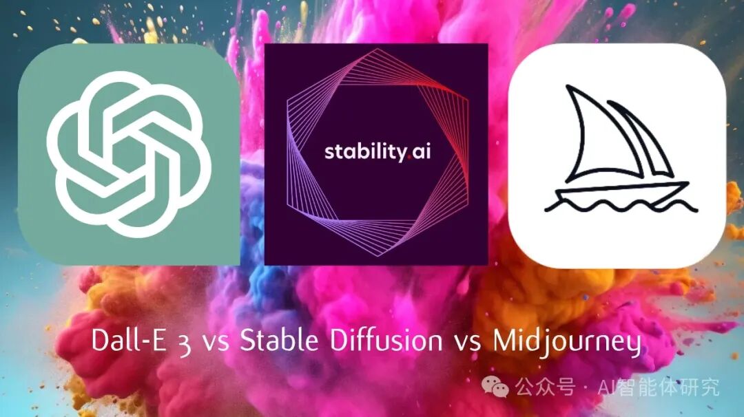 什么是生成式人工智能（AIGC） 配图 3