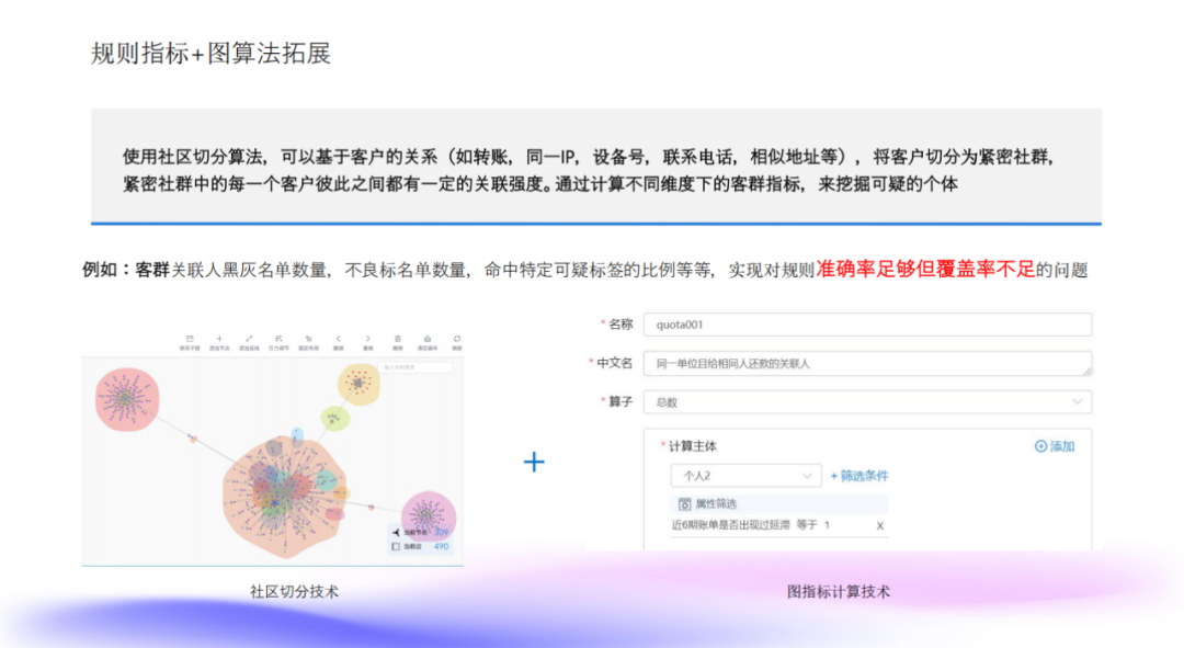 NebulaGraph + LLM 处理风控知识图谱的探索和实践 配图 8