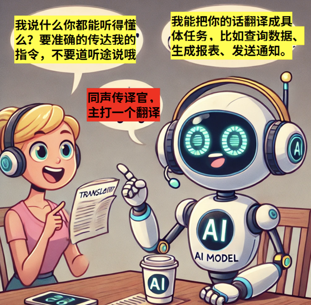 To B的下一个十年，让自然语言主导一切 配图 3