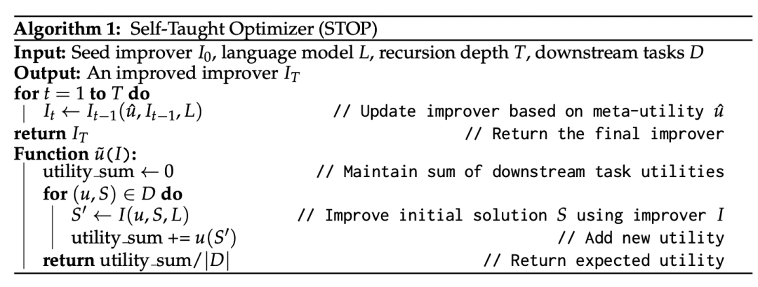 Self-Taught Optimizer（STOP）算法