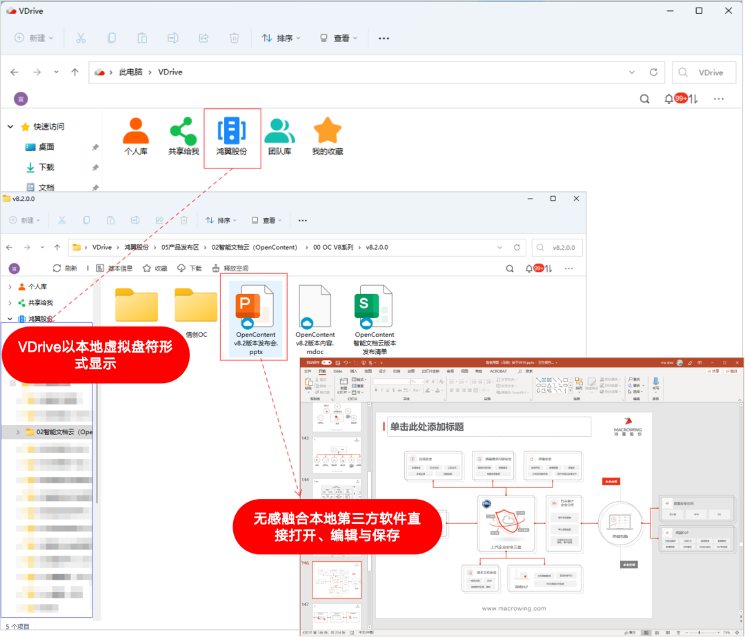 鸿翼OpenContent智能文档云革新企业协同协作体验，提升内容生产力！ 配图 4