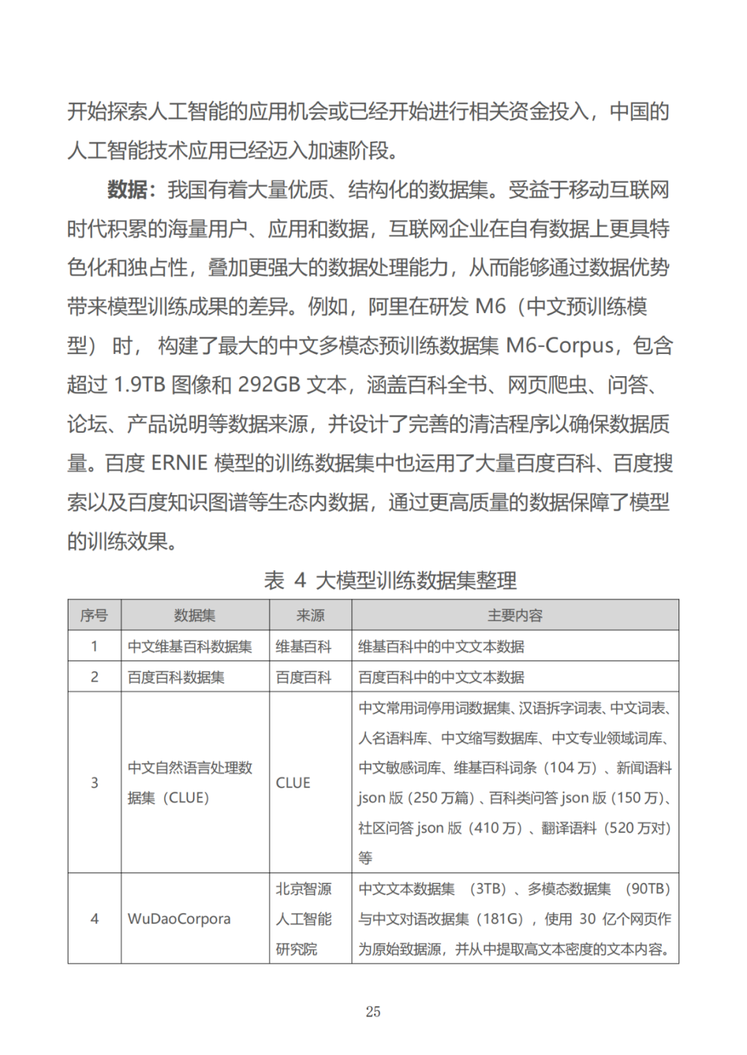 政务大模型：推动数字政府建设的新引擎 配图 55