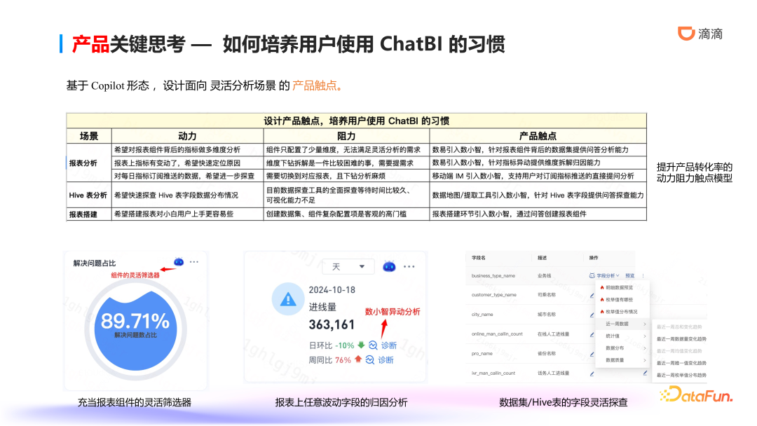 滴滴ChatBI技术实践：智能数据分析的前沿探索与应用 配图 11
