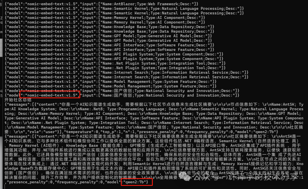 使用 Ollama 集成 GraphRag.Net：一步步教你如何实现 配图 3
