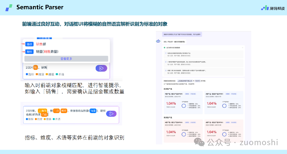 真假◎智能原生（AI Native）应用极其挑战 配图 6